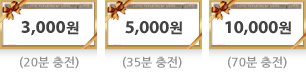 3000원(20분충전), 5000원(35분충전), 10,000원(70분충전)